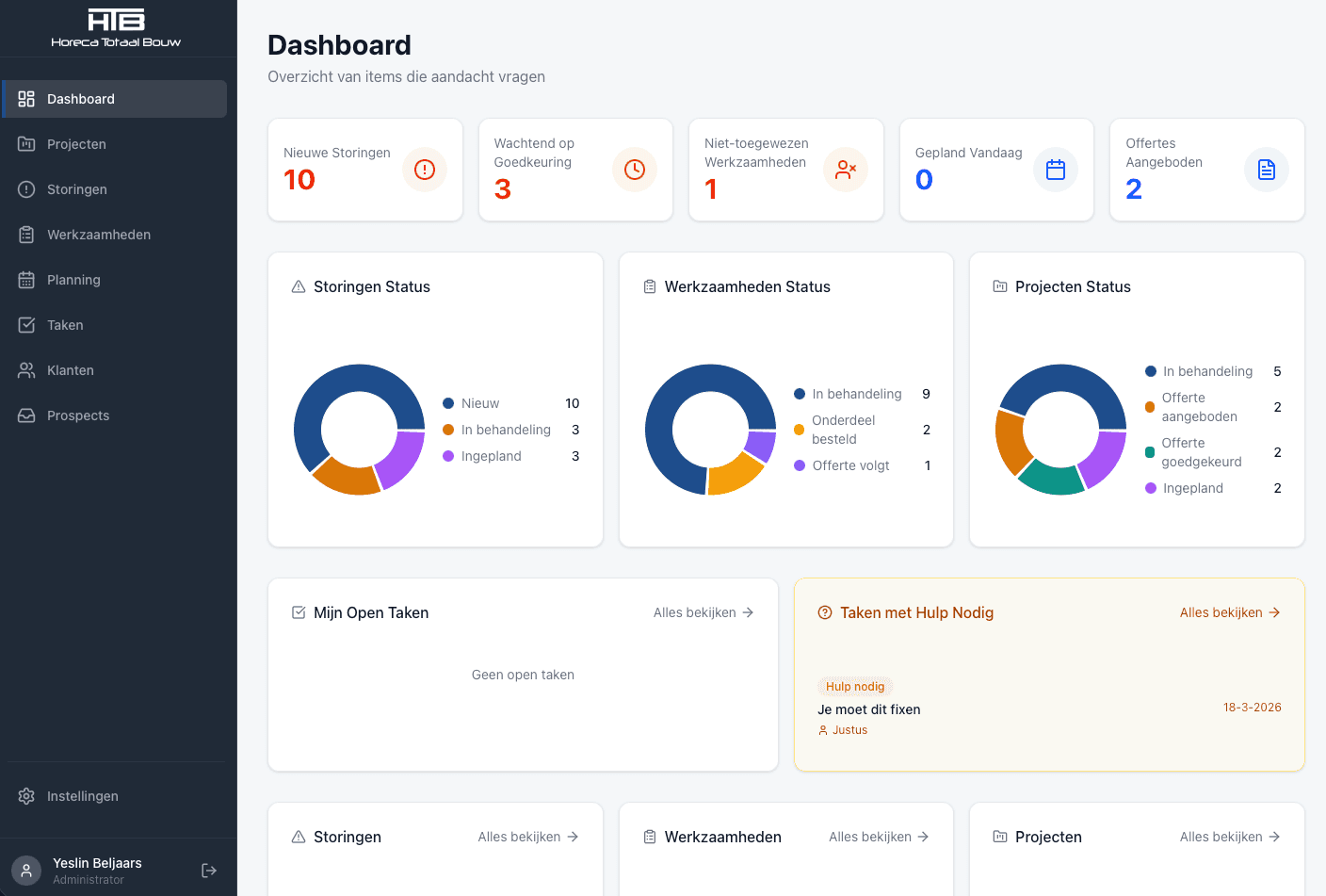 HTB platform, dashboard