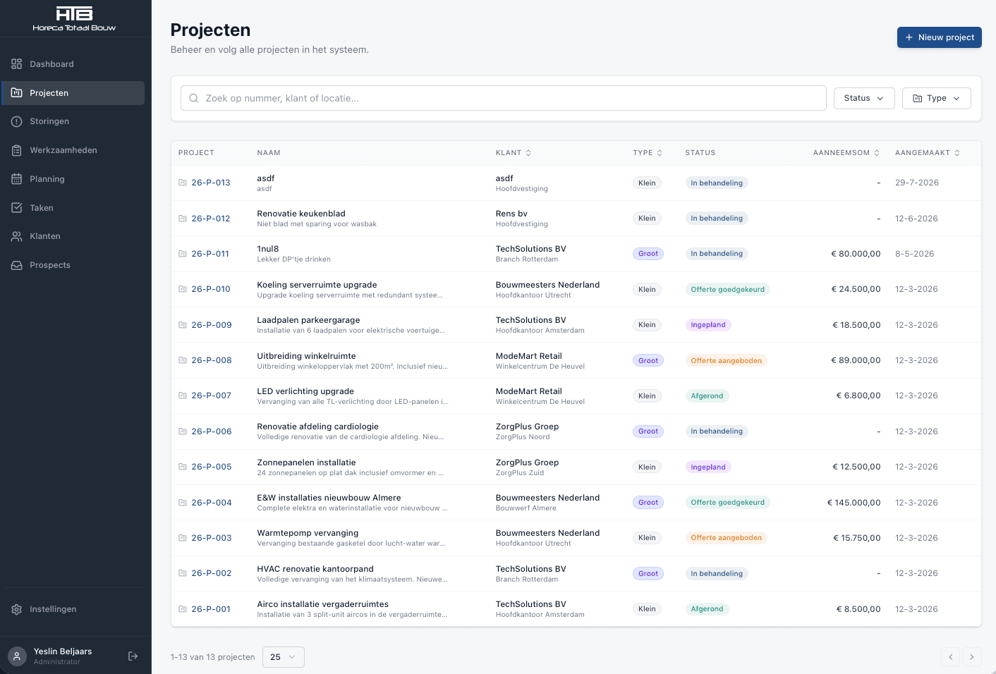 HTB platform, project overview