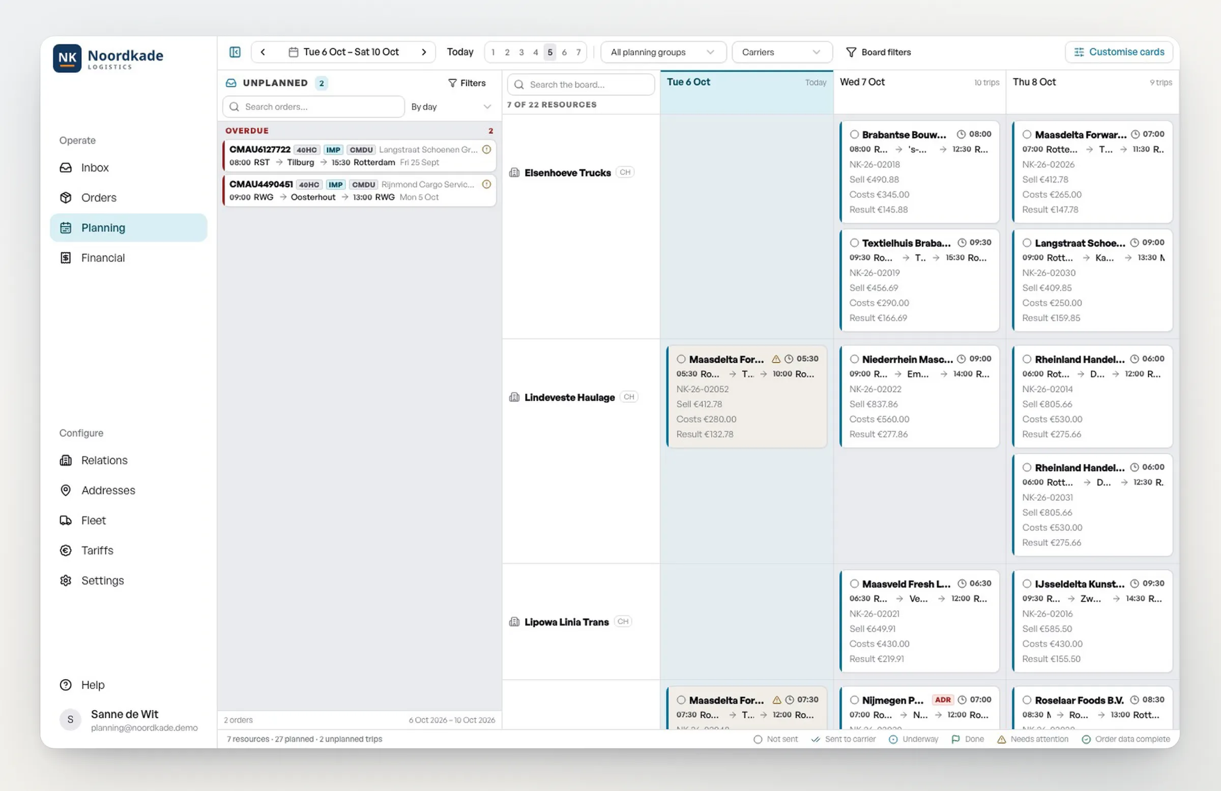 Samurai TMS planning board with sale, costs and result per carrier trip